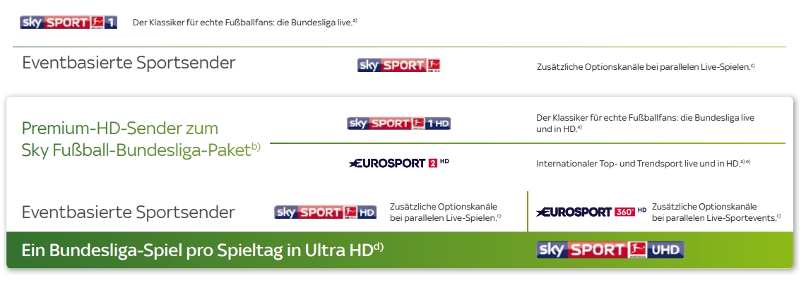 sky-fussball-bundesliga-angebote-sky