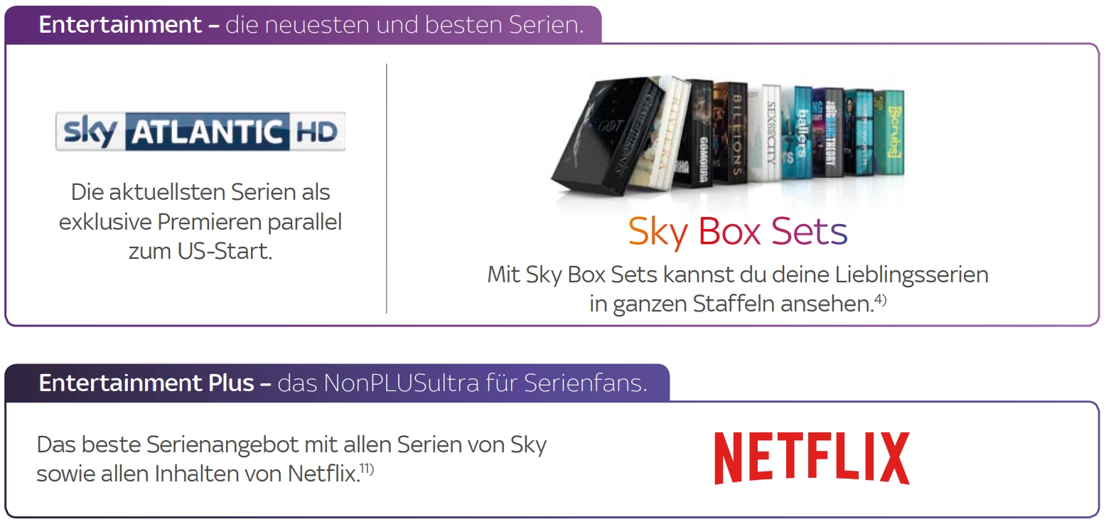 sky-sender-entertainment-plus-paket-sender