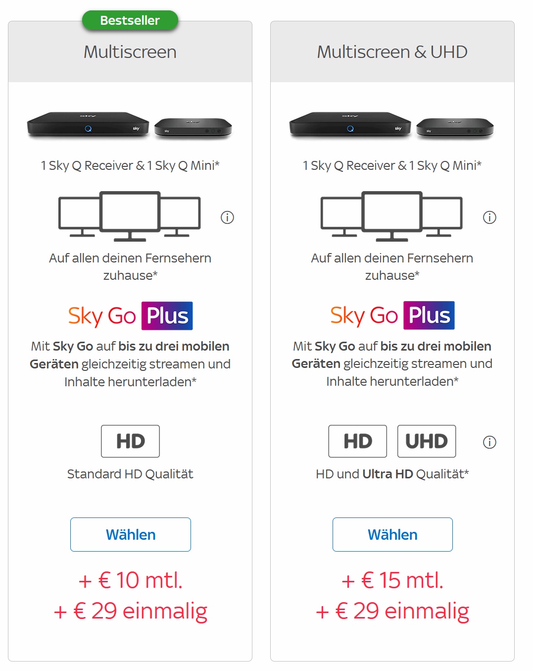 Sky Receiver - Alle Receiver, Infos, Preise und Tipps