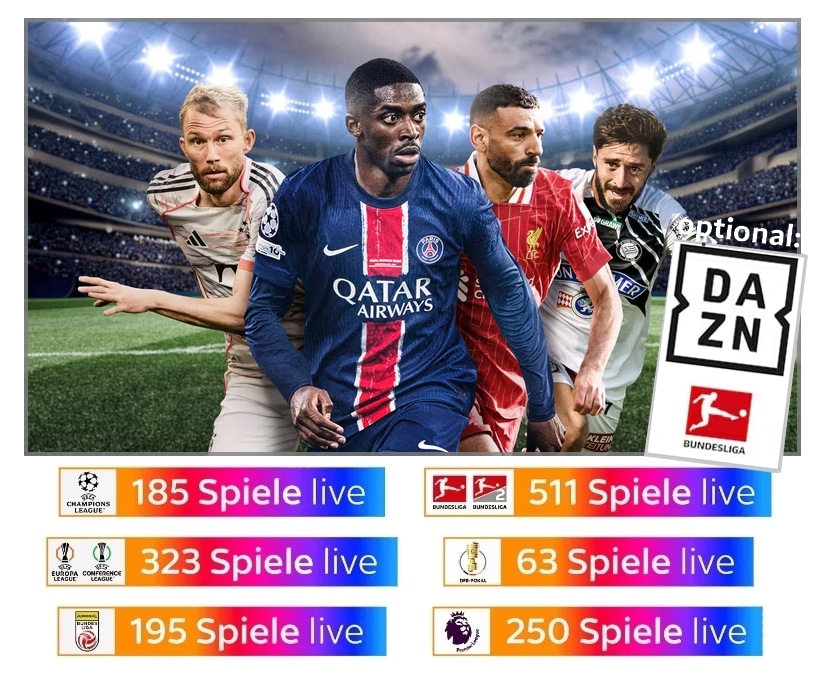 Sky Sport Österreich Angebote 2025/26 - Live-Sport komplett ab nur 35€ mtl.